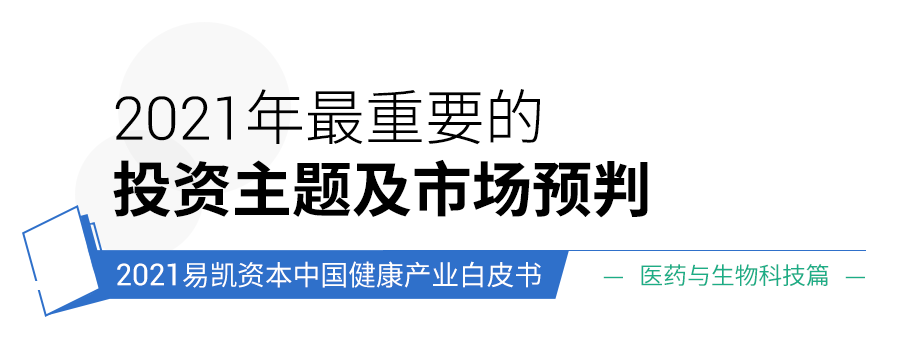 Ò½Ò©ÓëÉúÎï¿Æ¼¼±êÌâ2.png Ò½Ò©ÓëÉúÎï¿Æ¼¼±êÌâ2.png