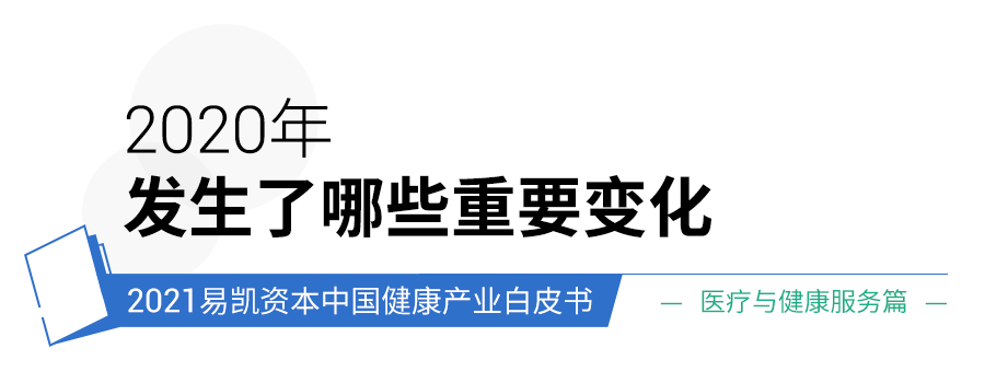 Ò½ÁÆÓ뽡¿µ·þÎñ±êÌâ1.png Ò½ÁÆÓ뽡¿µ·þÎñ±êÌâ1.png