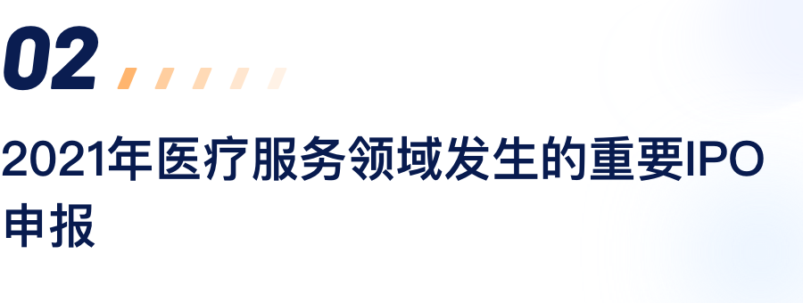 2021��ҽ�Ʒ�����������ĳ�ҪIPO�걨.png