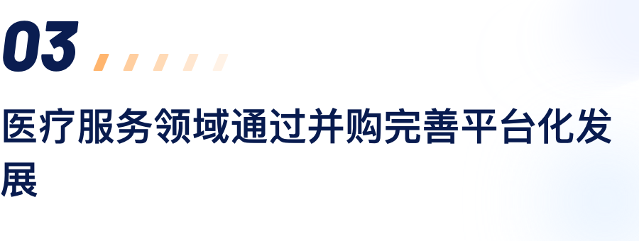 ҽ�Ʒ�������ͨ����������ƽ̨����չ.png